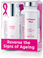 Re-Coll hudvårdsserie Re-Coll hudvårdsserie